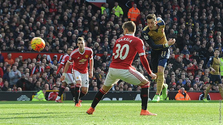 Arsenal v Swansea City: The Inside Track | Pre-Match Report | News ...