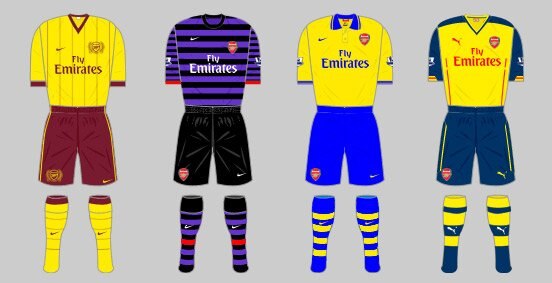 download kit arsenal